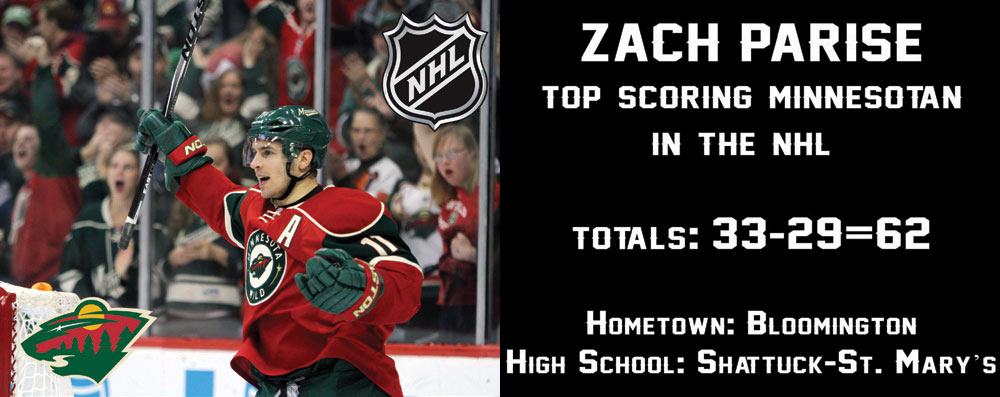 Zach Parise Top Scorer